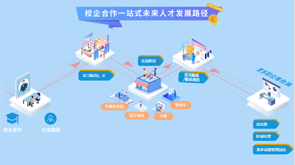 ͼ2 PariMatchƴ����(�й�)�ٷ���վΪ��У�������У԰��ְ����һվʽ����·��.png